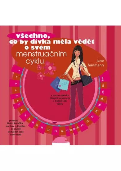 Všechno, co by dívka měla vědět o svém menstruačním cyklu
