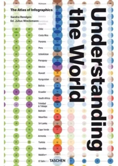 Understanding the World: The Atlas of Infographics