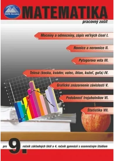 Matematika 9 - pracovný zošit - pre 9. ročník základných škôl a 4.ročník gymnázií s osemročným štúdiom