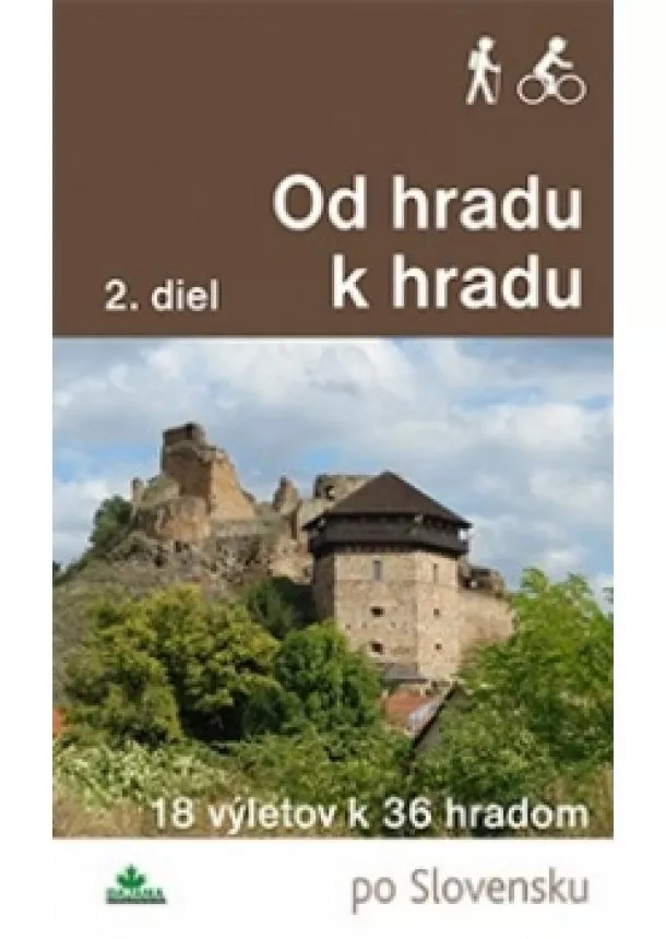 Daniel Kollár, Ján Lacika - Od hradu k hradu (2.časť.)