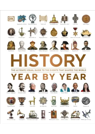 History Year by Year