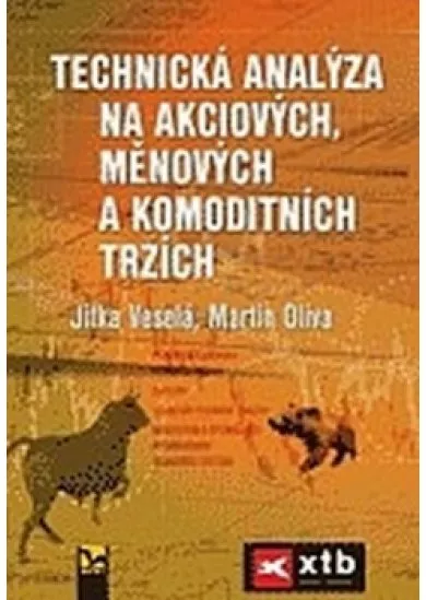 Technická analýza na akciových, měnových a komoditních trzích