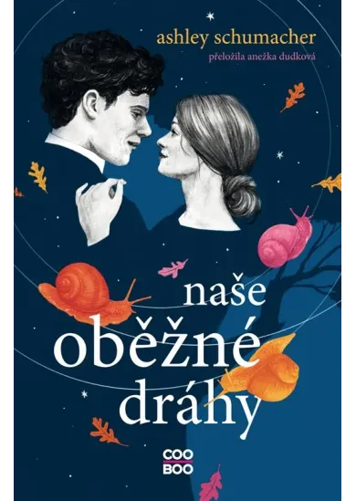 Naše oběžné dráhy