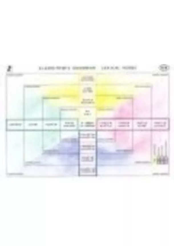 Blažena Schenková - Algorithmic Grammar - Lexical Verbs /Maďarská verzia/