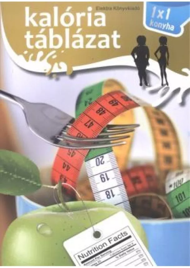 ABA BÉLA - KALÓRIA TÁBLÁZAT