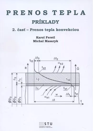 Prenos tepla - Príklady - 2. časť - Prenos tepla konvekciou