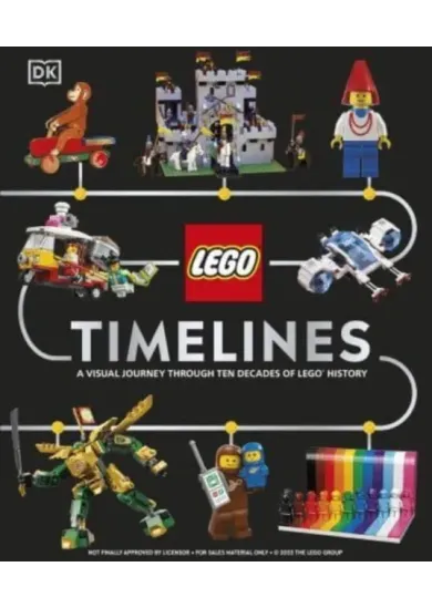 LEGO Timelines