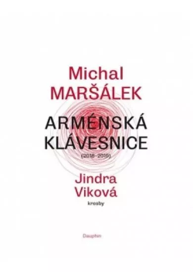Arménská klávesnice (2018-2019)