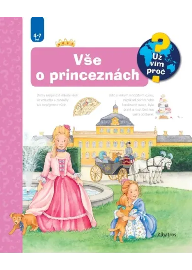 Vše o princeznách
