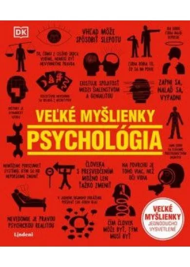 Psychológia - Veľké myšlienky