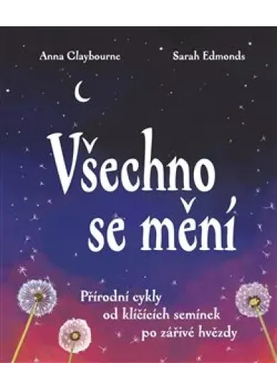 Všechno se mění