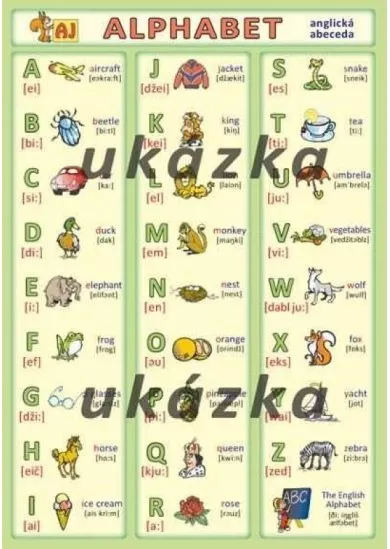 Anglická abeceda / Alphabet