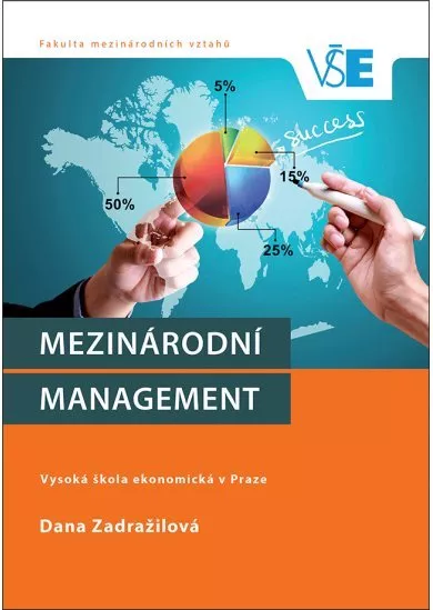 Mezinárodní management