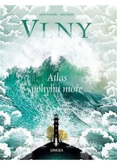 Vlny - Atlas pohybu moře