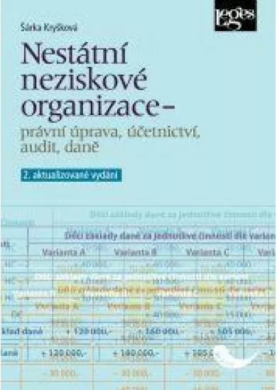 Nestátní neziskové organizace - právní úprava, účetnictví, audit, daně