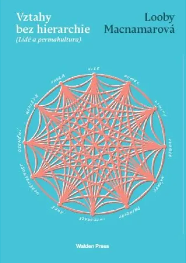 Looby Macnamarová - Vztahy bez hierarchie (Lidé a permakultura)