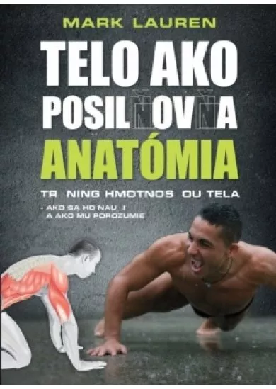 Telo ako posilňovňa-Anatómia