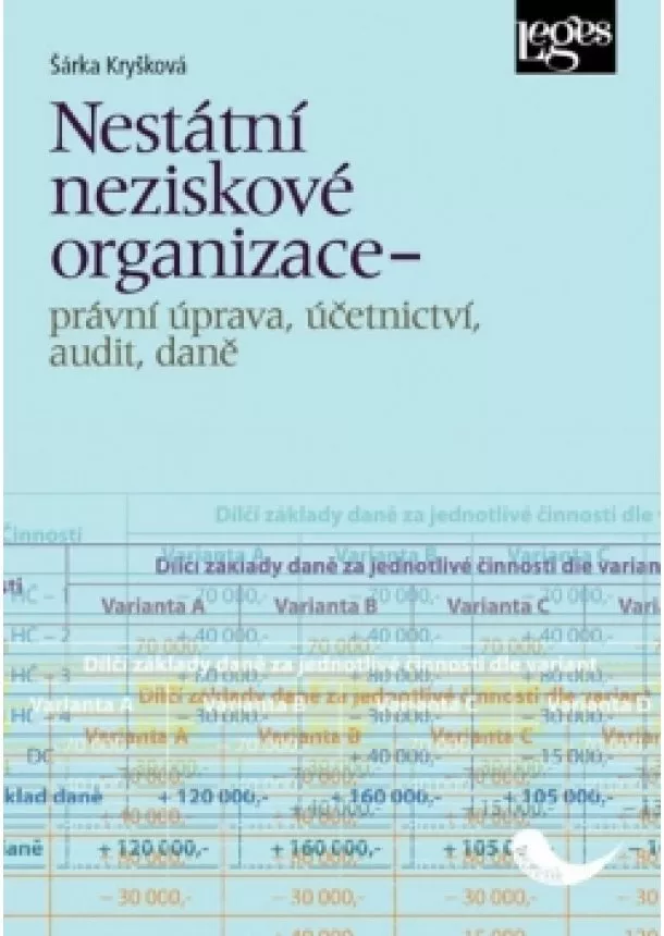 Šárka Kryšková - Nestátní neziskové organizace - právní ú