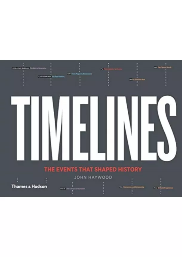 John Haywood - Timelines