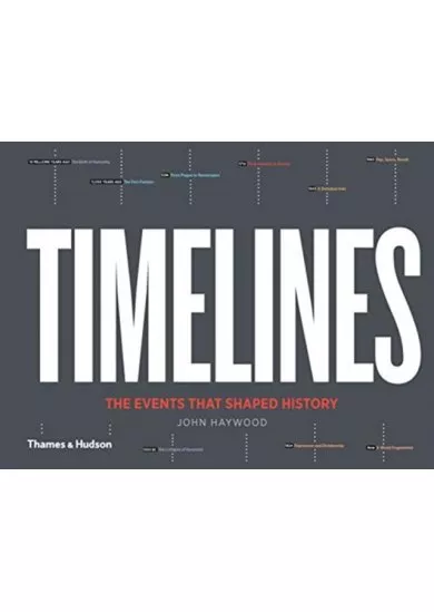 Timelines