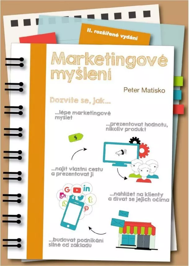 Peter Matisko - Marketingové myšlení
