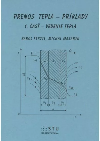 Prenos tepla - príklady - 1. časť - vedenie tepla
