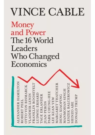 Money and Power