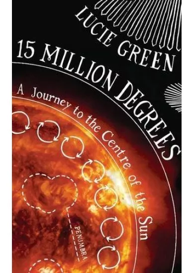 15 Million Degrees