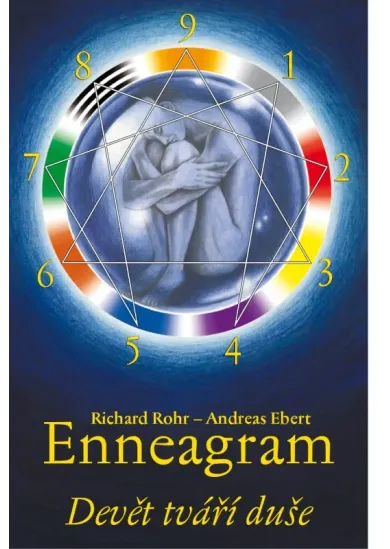 Enneagram -  Devět tváří duše