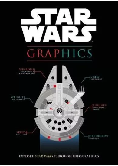 Star Wars Infographic Book