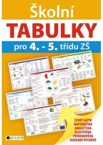 Školní TABULKY pro 4.-5. třídu ZŠ