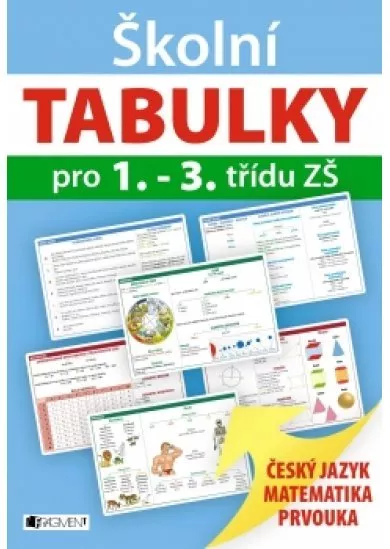 Školní TABULKY pro 1.-3. třídu ZŠ