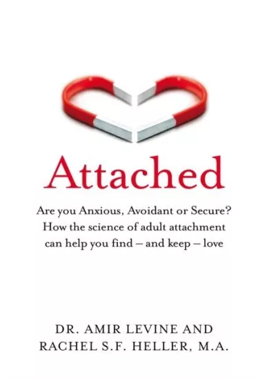 Attached