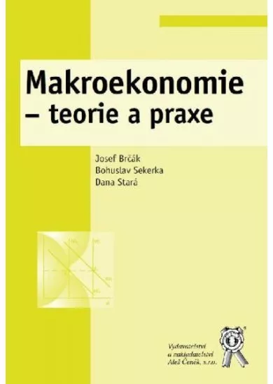 Makroekonomie - teorie a praxe