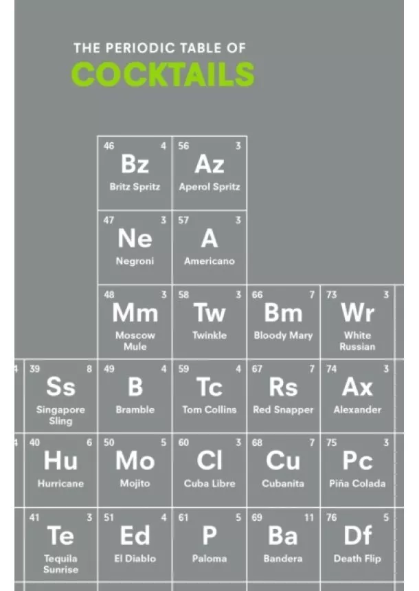 Emma Stokes - Periodic Table of COCKTAILS