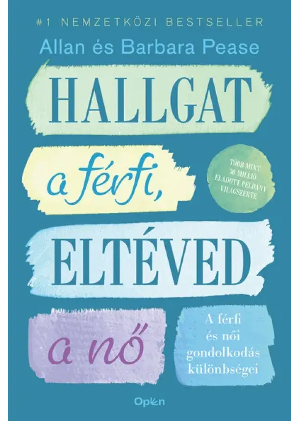 Allan Pease - Hallgat a férfi, eltéved a nő - A férfi és női gondolkodás különbségei