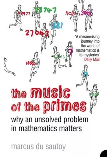 The Music of the Primes