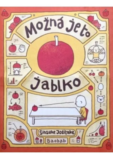 Možná je to jablko