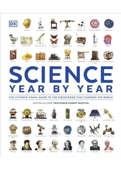 Science Year by Year