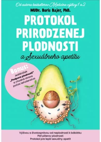 Protokol prirodzenej plodnosti a sexuálneho apetítu