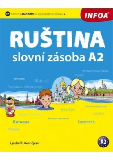 Ruština - Slovní zásoba A2