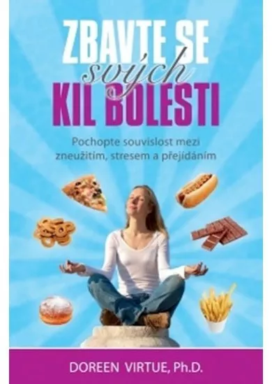 Zbavte se svých kil bolesti - Pochopte s