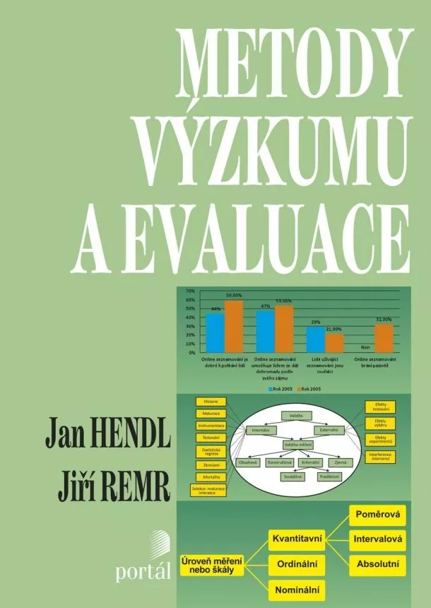 Jan Hendl, Jiří Remr - Metody výzkumu a evaluace
