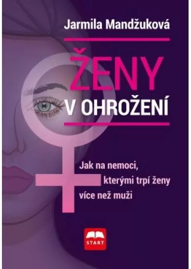 Ženy v ohrožení
