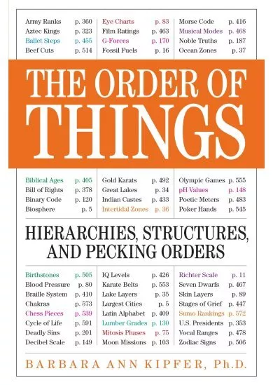 The Order of Things