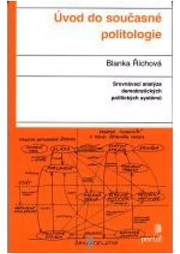 Blanka Říchová  - Úvod do současné politologie