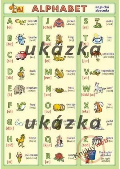 Anglická abeceda / Alphabet