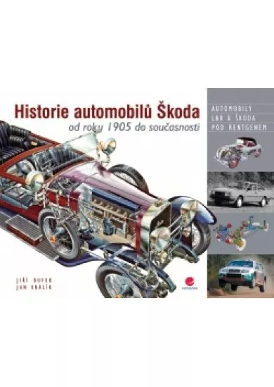 Historie automobilů Škoda od roku 1905 do současnosti