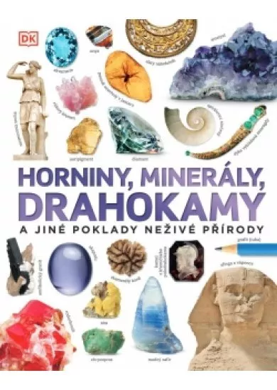 Horniny, minerály, drahokamy