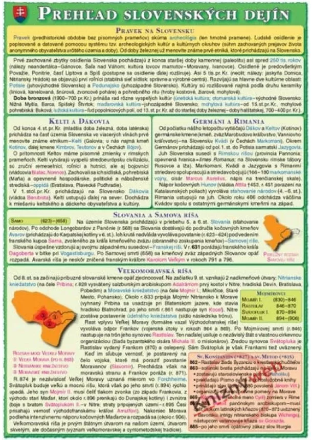 Jiří S. Kupka - Prehľad slovenských dejín